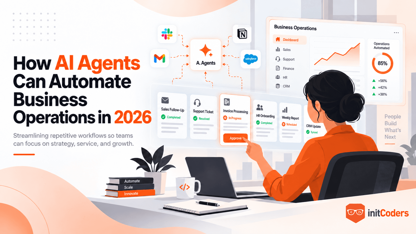 How AI Agents Can Automate Business Operations in 2026