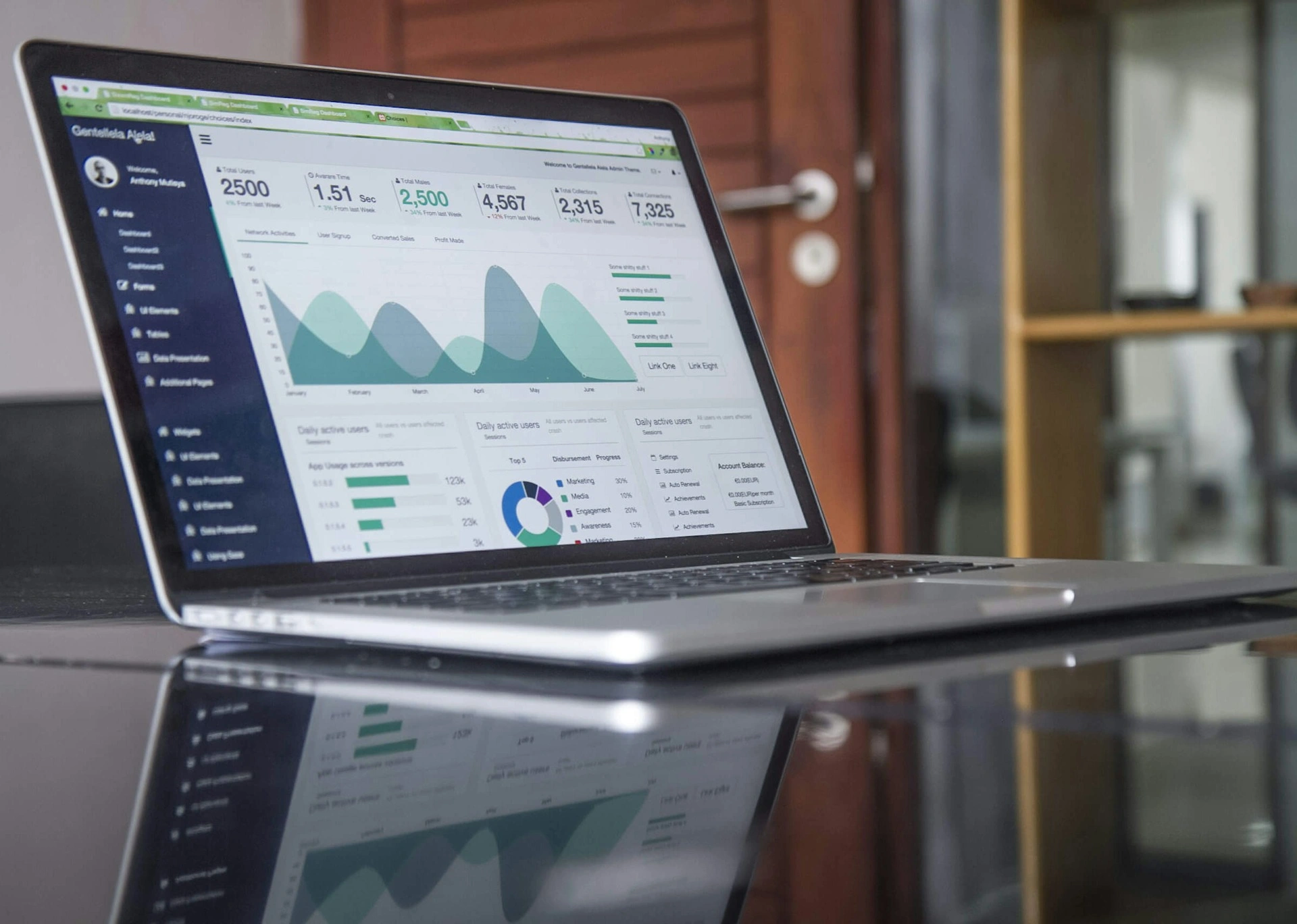 Initcoders client portfolio case studies banner background